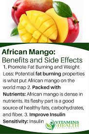Pin On Top Selling Supplements