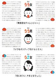うさうさ脳４ うさ脳 右脳 左脳 星座 性格