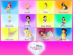 This page lists and classifies both official and unofficial princesses and heroines. Disney Princesses Disney Princess Images Disney Princess Names Disney Princess Pictures