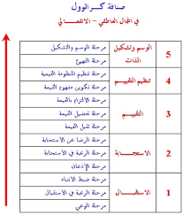 Http Inspection Eb2a Com Didact Ppo Pdf
