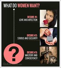 Who Is The Beta Male Goasksuzie Alpha Male Quotes Alpha Male Traits Alpha Male