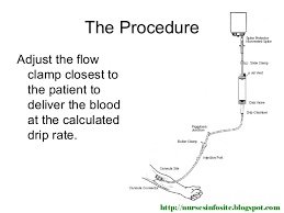 Blood Transfusion A Nursing Procedure By Www