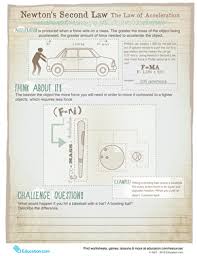 Grades 6, 7, 8 by profesorcorrales. Newton S Second Law Worksheet Education Com
