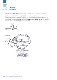 That i make this solemn declaration conscientiously believing the same to be true and by virtue of the provisions of the statutory declarations act, 1960. Page 158 Sc Annual Report 2018 Eng