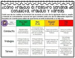 Registro De Tareas Y Trabajos Por Semanas Registro De Tareas Instrumentos De Evaluacion Preescolar Evaluaciones Para Preescolar