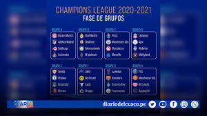 28/29 de septiembre de 2021. Grupos De La Champions League 2020 21 El Diario Del Cusco Una Gran Ventana Del Cusco Para El Mundo