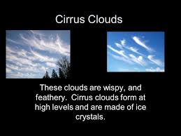 We will use a digital drawing i made in procreate, but same concepts apply regardless of the medium you are using. Cirrus Clouds These Clouds Are Wispy And Feathery Cirrus Clouds Form At High Levels And Are Made Of Ice Crystals Ppt Download