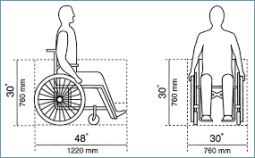 Pin By Soo Ching On Design Standards Wheelchair Dimensions Wheelchair Picnic Table