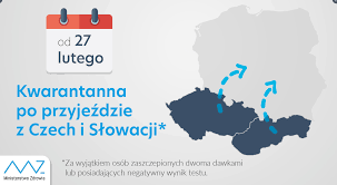 Pozostałe obostrzenia związane z pandemią koronawirusa zostały. Koronawirus Nowe Obostrzenia Od 27 Lutego Www Wroclaw Pl