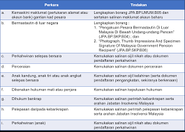 Арам асатрян (aram asatryan) ax morranal chem karogh (du ashxarh ekar 2003). Http Www Jpapencen Gov My Kit Pesara2020 Pdf