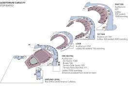 davies symphony hall directions san francisco chart orpheum