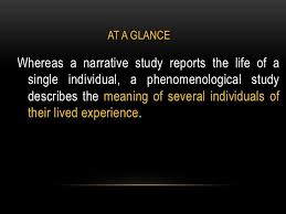 Qualitative Research Phenomenology Phenomenology Research Writing Tools