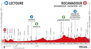 Treize départements vous accueillent pour un séjour unique, grâce à une offre touristique. Route D Occitanie 4 Cosnefroy Feiert Seinen Dritten Saisonsieg
