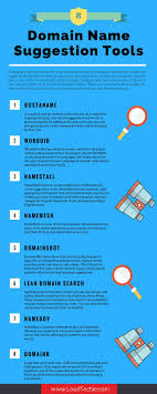 8 Tools To Lookup Perfect Domain Name Suggestion For Your New Domain Name Suggestions Domain Name Ideas Domain Name Generator