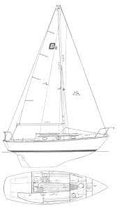 Twenty Small Sailboats To Take You Anywhere Sailboat Guide Small Sailboats Boat Design Sailboat Design