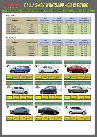We did not find results for: Kereta Sewa Murah Kuching Smart On Auto Rental Posts Facebook