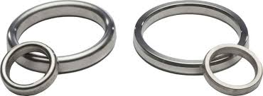 Flange Faces Raised Face Rf Flat Face Ff Ring Type