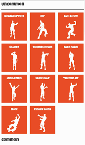 With tenor, maker of gif keyboard, add popular fortnite dance animated gifs to your conversations. All Fortnite Dances Fortnite Emotes Dance Move Dlya Android Skachat Apk