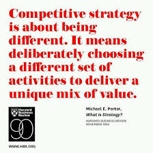 To Be Successful In Business What Is Strategy Business Strategy Harvard Business Review