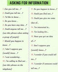 Check spelling or type a new query. English For Myself Facebook