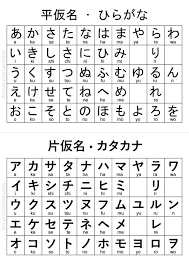 Pin On Japanese