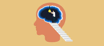 There are generally two components of metacognition: Metacognition 101 Knowledgeone