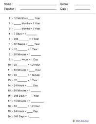 Factual Medical Measurement Conversion Chart Printable Math