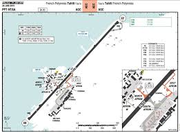 It is an international airport with more than 1.2m passengers per year (incoming, outgoing and transit). Papeete Faa A Int L Airport Ppt Ntaa Tahiti French Polynesia Aeroworld Pictures