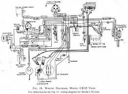 These are original and genuine honda wiring diagrams, directly out of a honda shop manual or a honda owner's manual, so, no errors have been made by trying to redraw the wiring diagram accurately. Wiring Schematic Honda 4 Stroke Net All The Data For Your Honda Motorcycle And Moped