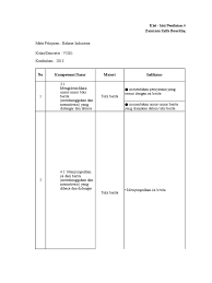 Maybe you would like to learn more about one of these? Kisi Kisi Bahasa Indonesia Kelas Viii Th 2019 2020