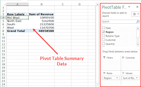 How To Delete A Pivot Table In Excel Easy Step By Step Guide