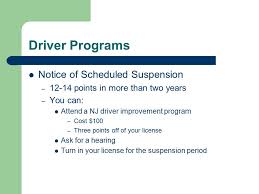 How to get points off your license. Driver Education Chapter 7 Driver Privileges And Penalties Ppt Download