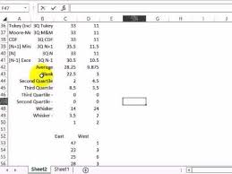 Build Excel Box Plot With Charting Utility Video By Contextures Inc Lt Br Gt Office Contexturesinc Youaccel Learn Lea In 2020 Online Student Box Plots Excel