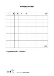 Lernstubchen die hundertertafel mathematikunterricht nachhilfe mathe matheunterricht / daf arbeitsblatt des tages zum ausdrucken. 42 Suchergebnisse 8 Arbeitsblatter Die Hunderter Tafel Trage Die Fehlenden Zahlen Ein 9 Arbeitsblatter Trage Die Hunderter Zehner Einer Richtig Ein 32 Arbeitsblatter Zehnerubergang Im Hunderterraum Mit Einerzahlen 2 Arbeitsblatter Hunderterfeld 1