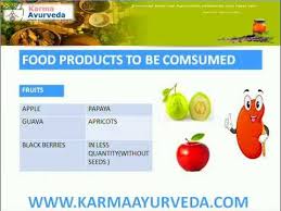 Diet Chart For Kidney Patients Food Products To Be Used Or
