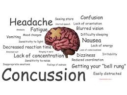 Pin On Brain Injury