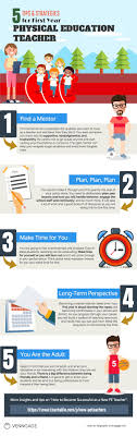 Tips Strategies For First Year Pe Teachers S S Blog Physical Education Teacher Classroom Procedures Physical Education Lessons