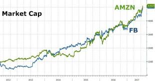 Bill gates's journey to fame and wealth is one that has inspired generations. Jeff Bezos Vs Bill Gates Who Becomes World S Richest Man Steemit