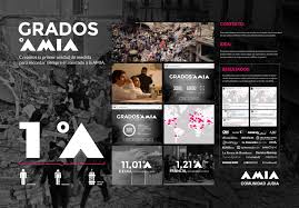 4574 It 54452 Jpg 1727 1200 Abc Contexto Idea