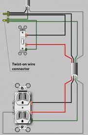 A device to which a piece of electrical equipment can be connected in order to provide it with…. Pin On Kitchen Renovation