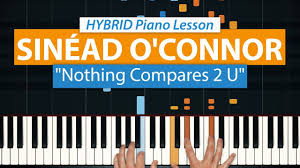 Enjoy an unrivalled sheet music experience for ipad—sheet music viewer, score library and music store all in one app. How To Play Nothing Compares 2 U By Sinead O Connor Prince Hdpiano Part 1 Piano Tutorial Youtube