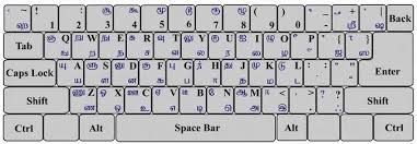 Bamini Tamil Font Tamil Font Font Keyboard Download Fonts