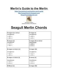 Seagull Merlin Chords In 2019 Merlin Mountain Dulcimer