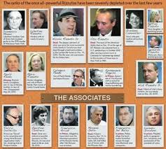 Details About Vito Rizzuto 8x10 Photo Mafia Organized Crime Family Chart Mobster Mob Picture