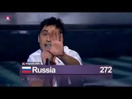 Все выступления и места россии, украины и беларуси на евровидении / eurovision. Vse Pobediteli Evrovideniya 2000 2013 Godov S Ballami Youtube