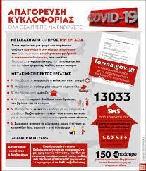 Ρύθμιση της κυκλοφορίας με πεζούς τροχονόμους, σε βασικές διασταυρώσεις, για την αποφυγή κυκλοφοριακής συμφόρησης. Apagoreysh Kykloforias Ola Osa Prepei Na Gnwrizete Ape Mpe