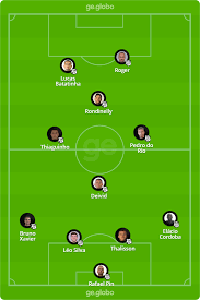 Prévia do jogo do inter de limeira na paulista a1 em 3 de março de 2021, incluindo as últimas notícias do time, confrontos dos últimos cinco duelos. Rqx8oj Jrubcam