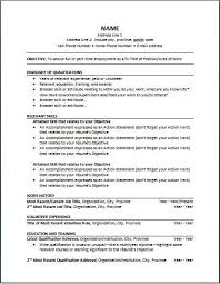 Types Of Resumes Michael Page Ca