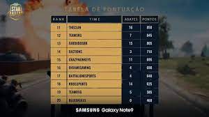 Pubg Mobile Star Challenge Classificatoria Match 2 Challenge