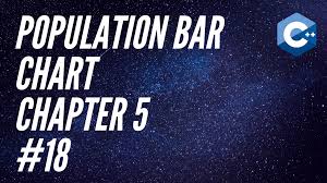 Chapter 5 18 Population Bar Chart Tony Gaddis